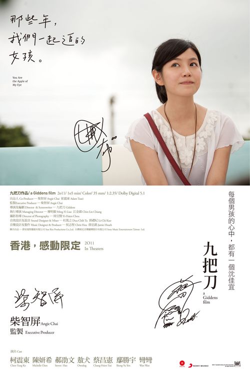 圣马丁学院商科文凭证书